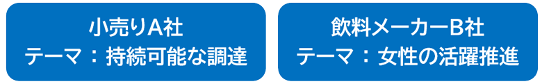 サステナビリティな取り組みを広く分かりやすく示すことが、消費者のサービス利用意向の拡大に結びつく