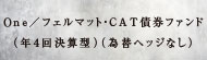Ｏｎｅ／フェルマット・ＣＡＴ債券 ファンド（年４回決算型）（為替ヘッジなし）