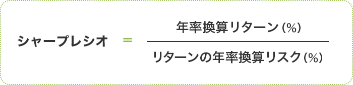 シャープレシオ(イメージ)
