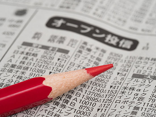 基準価額(イメージ)