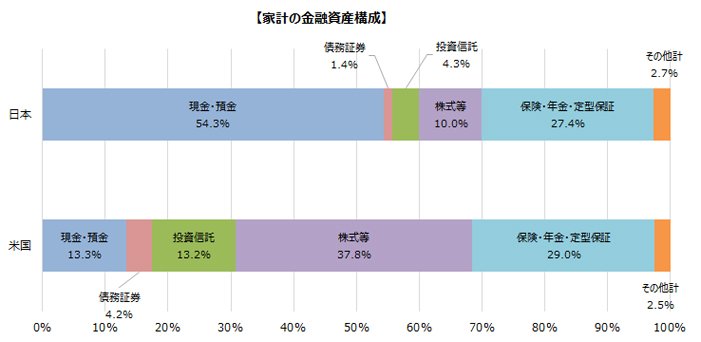 本件で期待されること