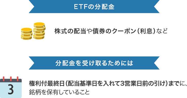 ETFの分配金