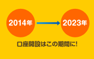 口座開設はこの期間に!