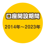口座開設期間 2014年~2023年