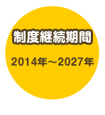 制度継続期間 2014年~2027年