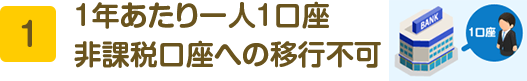 1 1年あたり一人1口座非課税口座への移行不可