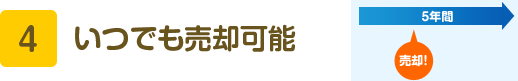 4 いつでも売却可能