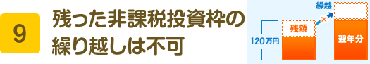 9 残った非課税投資枠の繰り越しは不可