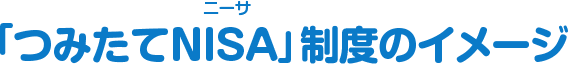 「つみたてNISA」制度のイメージ