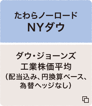 たわらノーロード NYダウ ダウ・ジョーンズ工業株価平均（円換算ベース、為替ヘッジなし） 追加型投信／海外／株式（インデックス型）