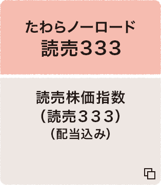 たわらノーロード 日経333 読売株価指数（読売３３３）（配当込み）