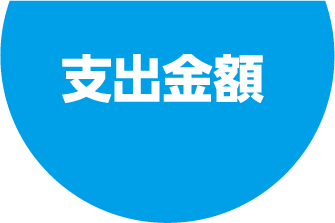 支出金額