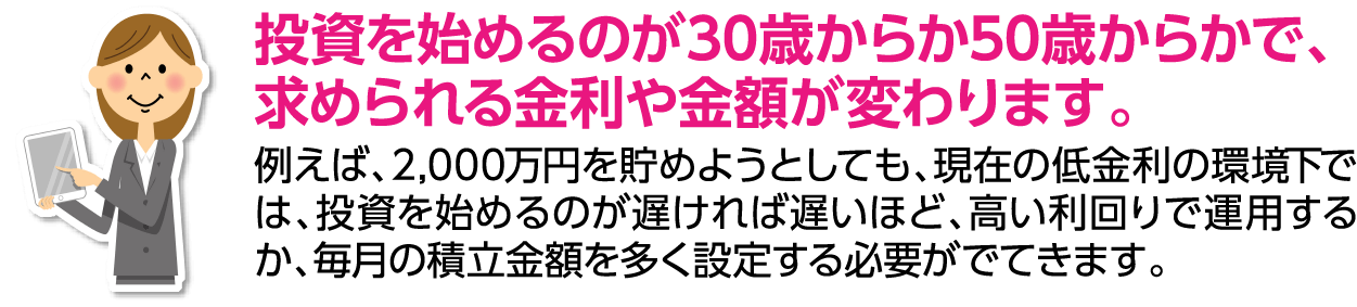 投資を始めるのが30歳からか50歳からかで、求められる金利や金額が変わります。例えば、2,000万円を貯めようとしても、現在の低金利の環境下では、投資を始めるのが遅ければ遅いほど、高い利回りで運用するか、毎月の積立金額を多く設定する必要がでてきます。