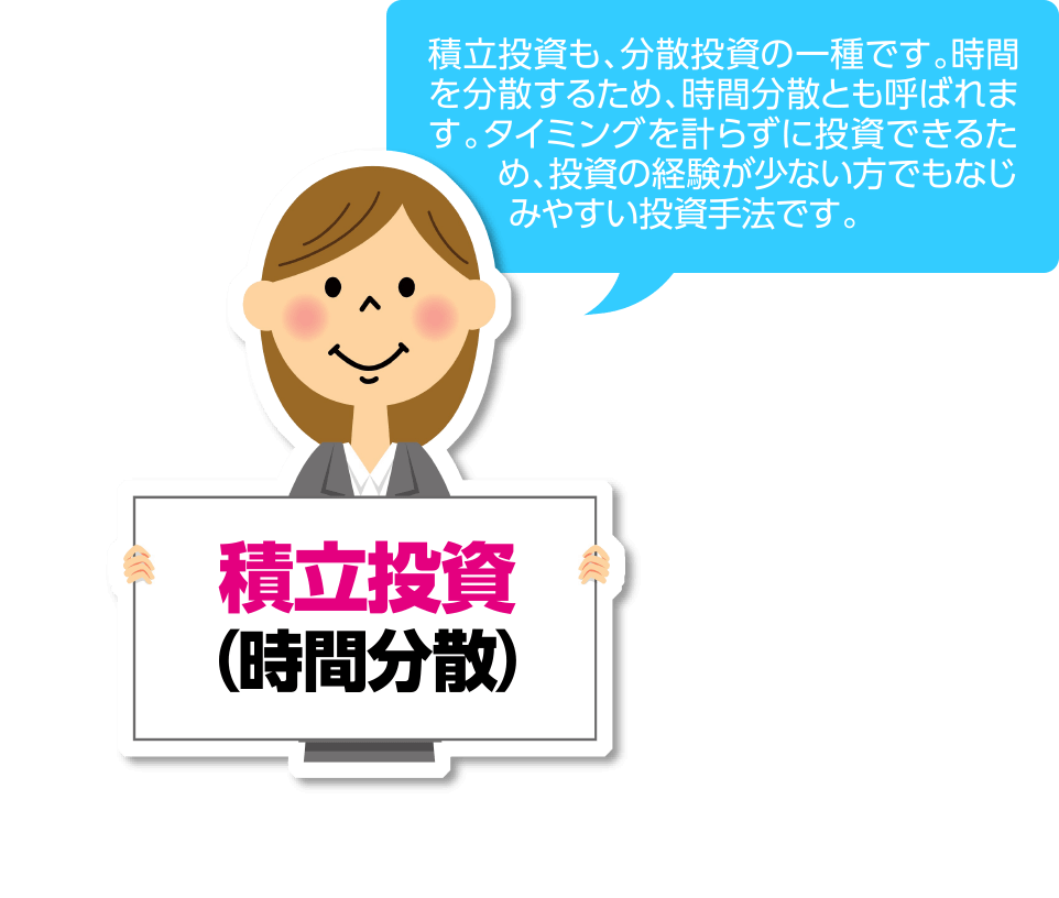 積立投資(時間分散)