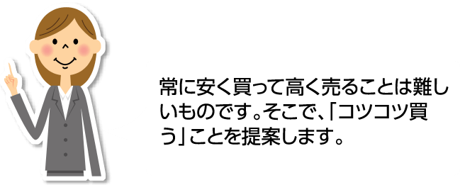 常に安く買って高く売ることは難しいものです。そこで。「コツコツ買う」ことを提案します。