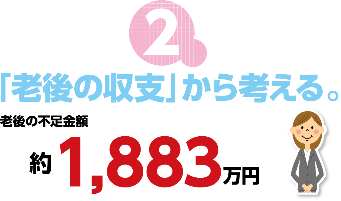 「老後の収支」から考える。